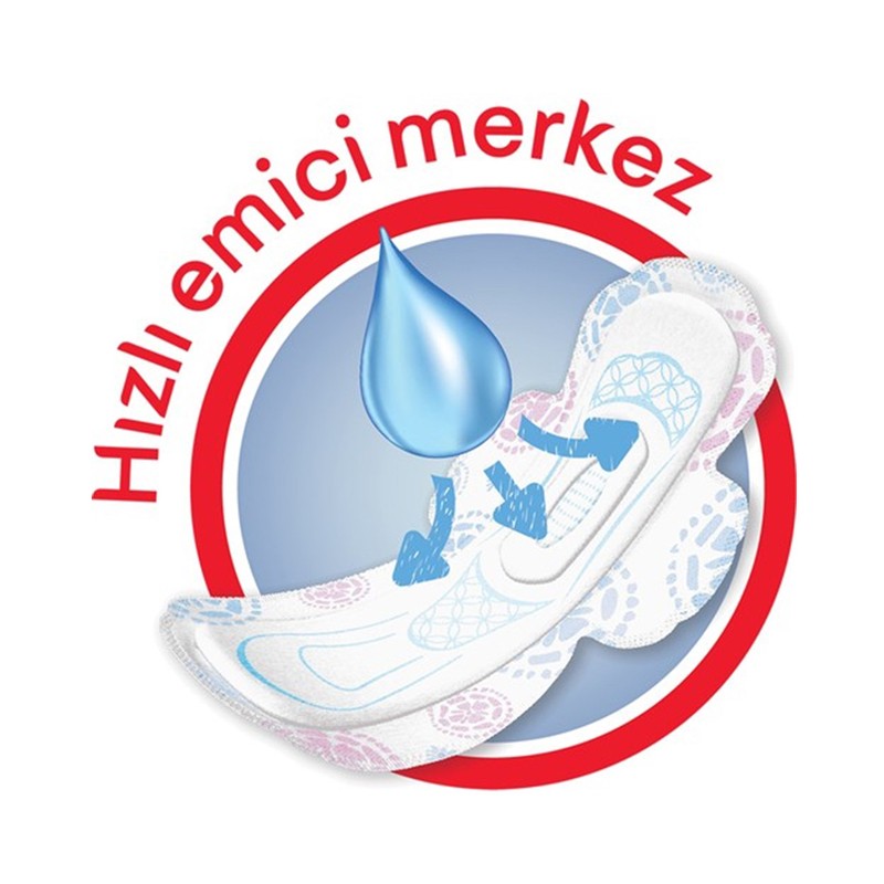 نواربهداشتی کوتکس مدل خیلی بلند (اولترا اوزون) 18 عددی Kotex Ultra Uzun